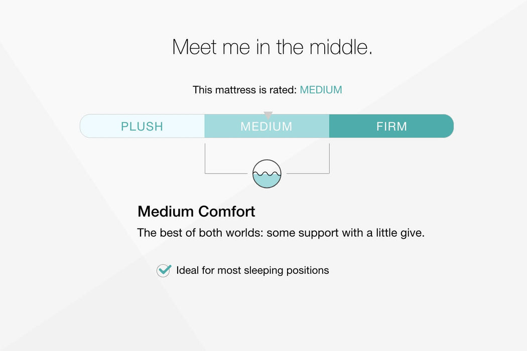 Ashley Express - Chime 10 Inch Hybrid  Mattress